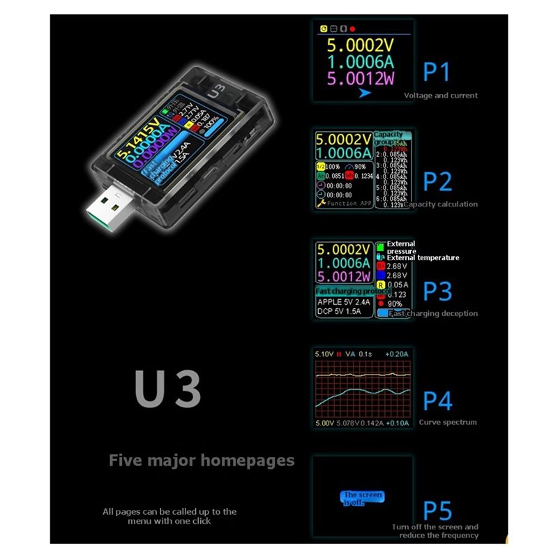 HOT-U3 3.1 PD Decoy 28V EPR US - Woodworking Qc ulasan dan harga
